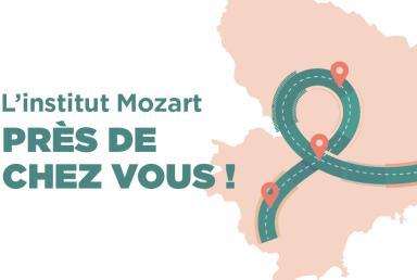 Permanences Juillet 2026